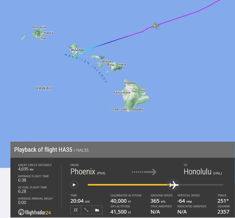 Hawaiian Airlines Is Being Sued By Passengers Injured In Turbulence