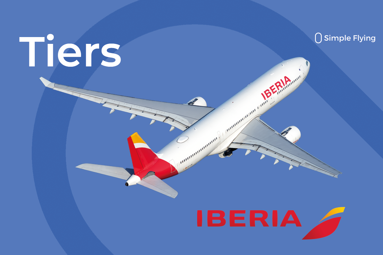 Iberia Plus - Tiers