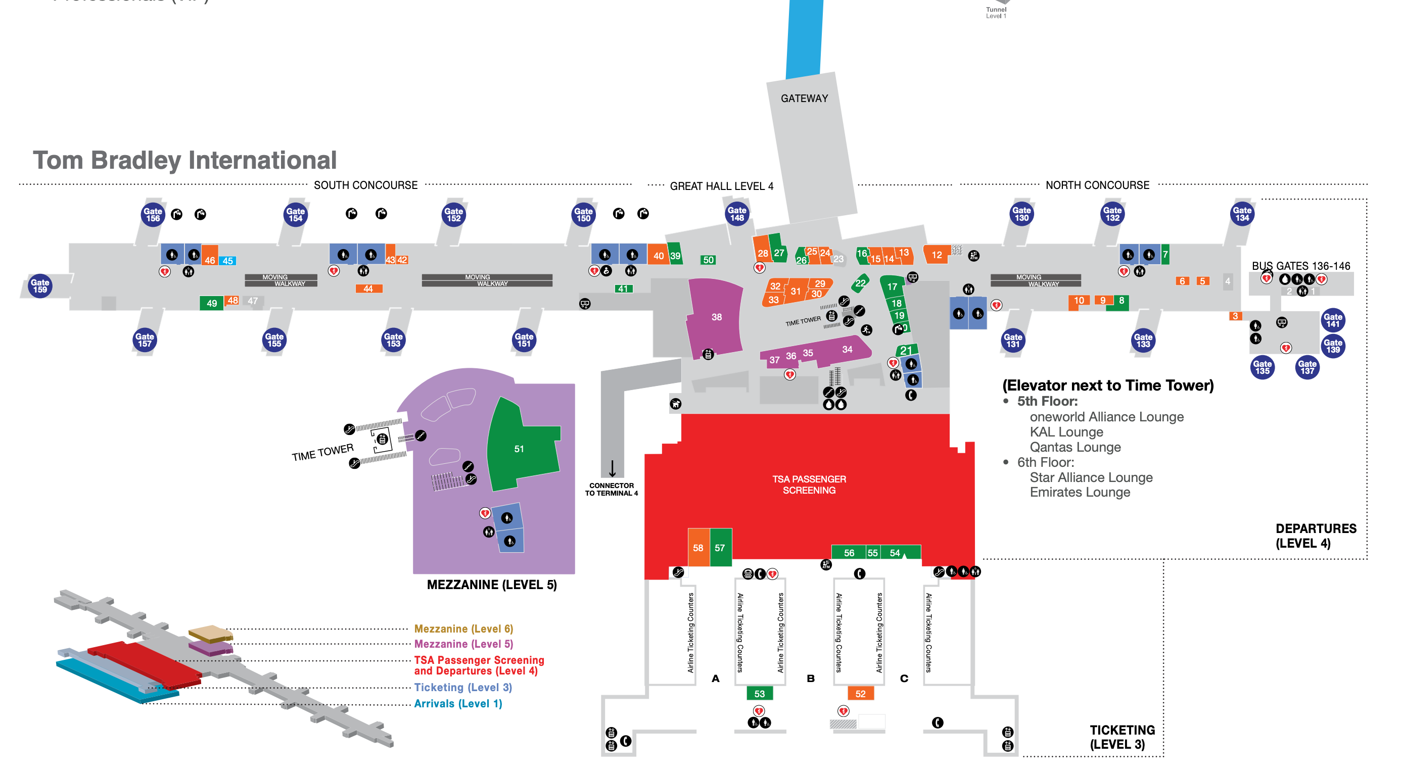 Getting To, From And Around LAX