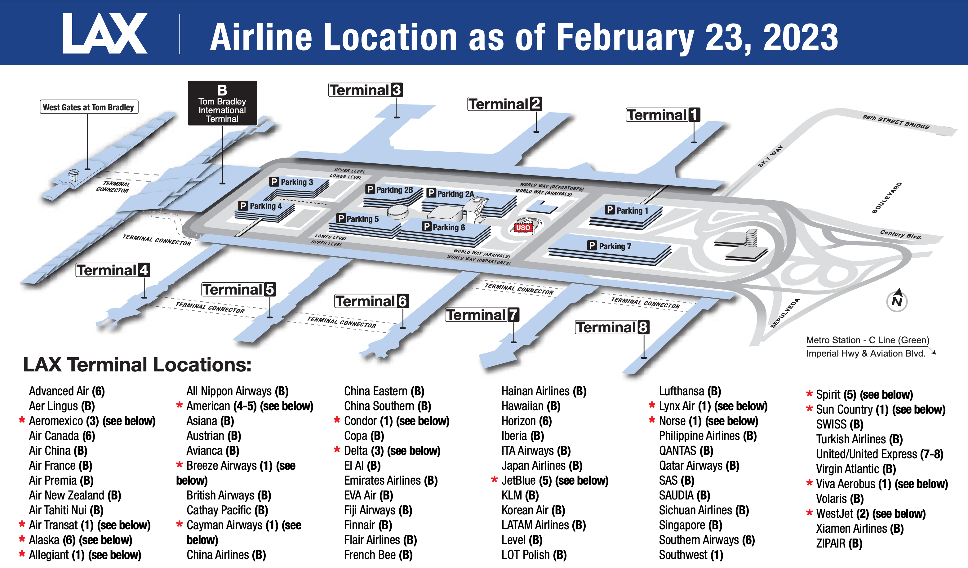 Getting To, From And Around LAX