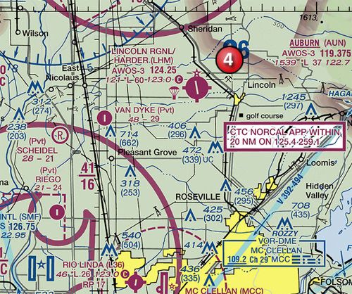 A VFR sectional chart depicting a parachute jump area.