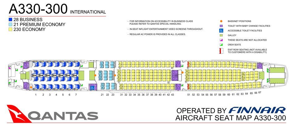 What To Expect With Finnair's Airbus A330s Operating Certain Qantas Flights