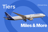 Which Airlines Use The Miles More Frequent Flyer Program 