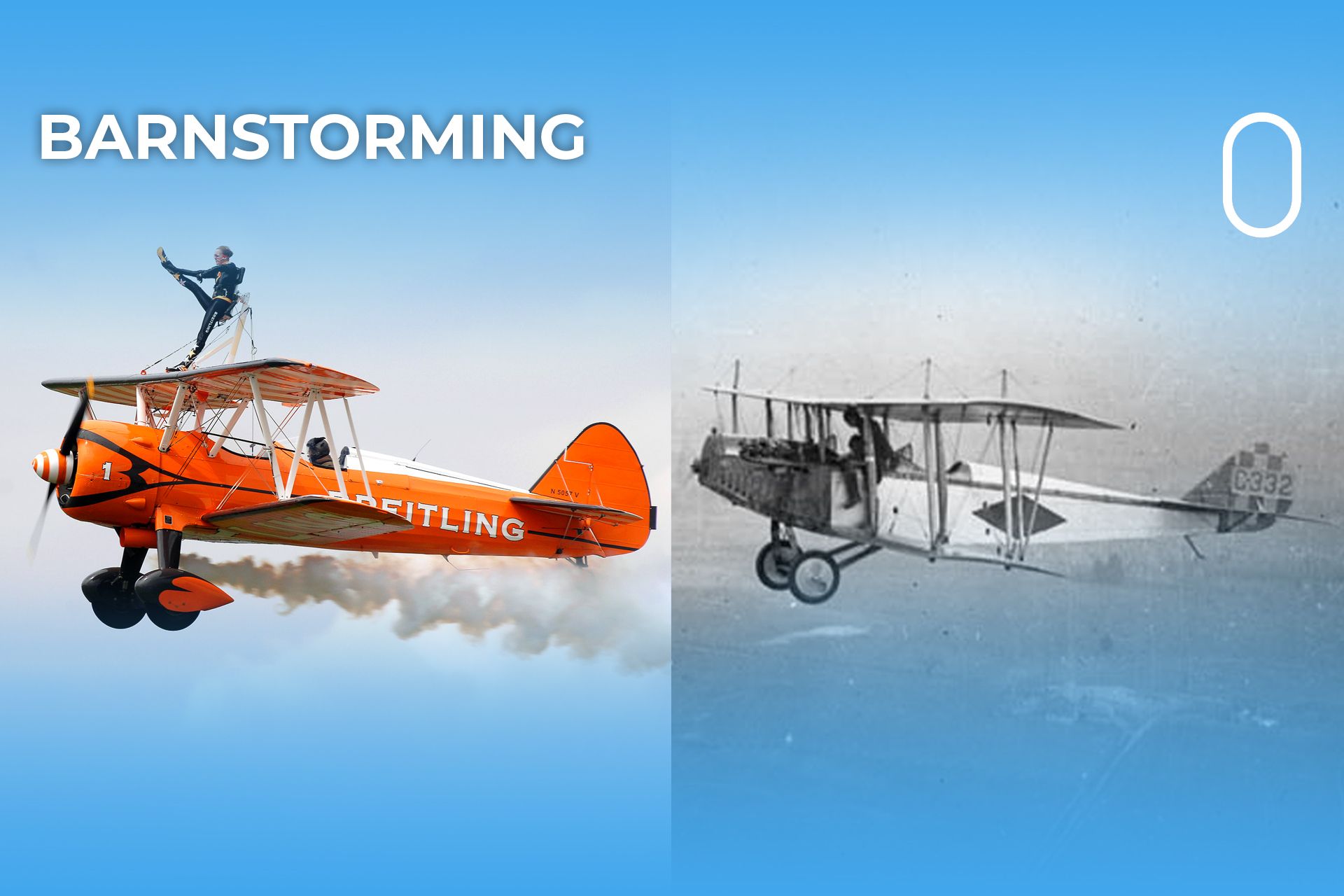 The Role Of Barnstorming In Aviation's Early Years