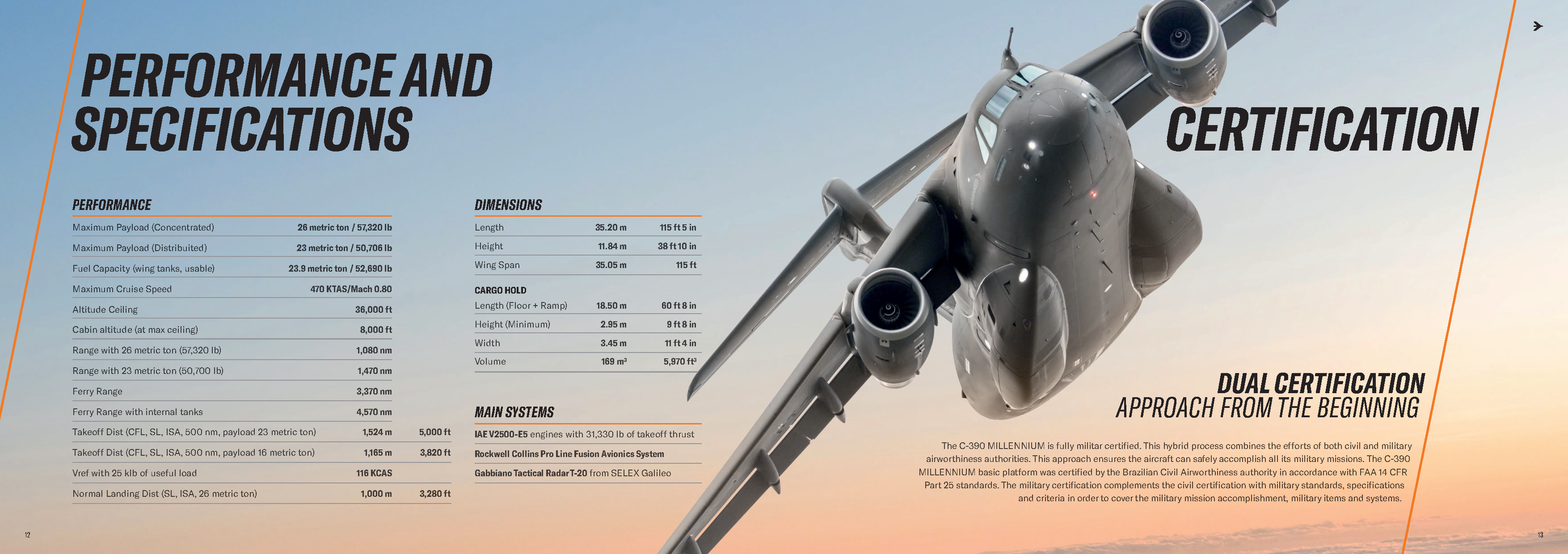 Future of Embraer's KC-390 Millennium Depends on Profitabilty