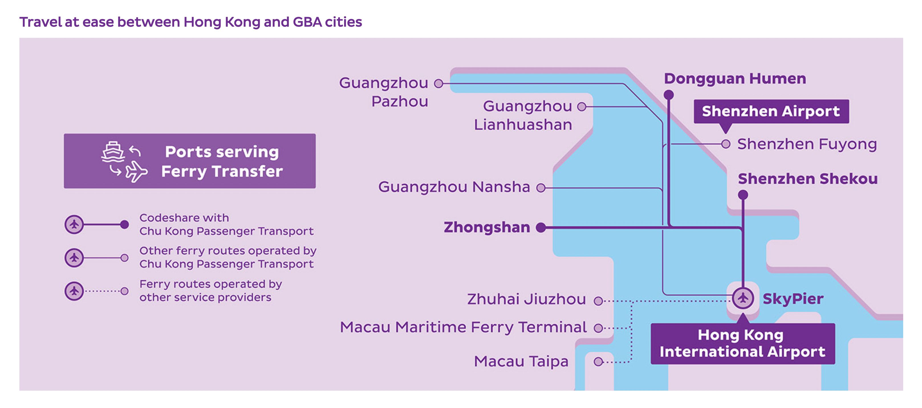 HK Express Hong Kong Airport Ferry Connections