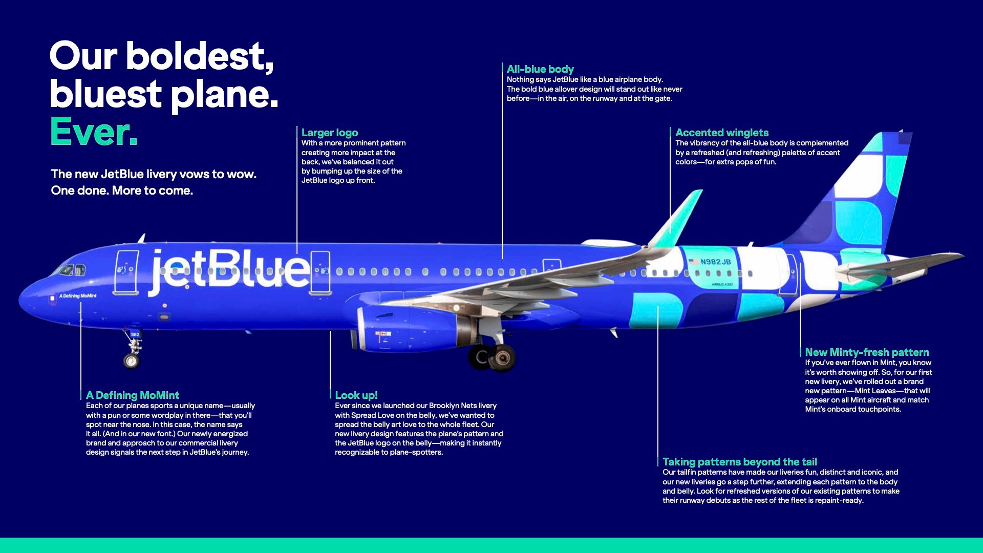 More Blue Please JetBlue Follows ITA Launching An AllBlue Livery