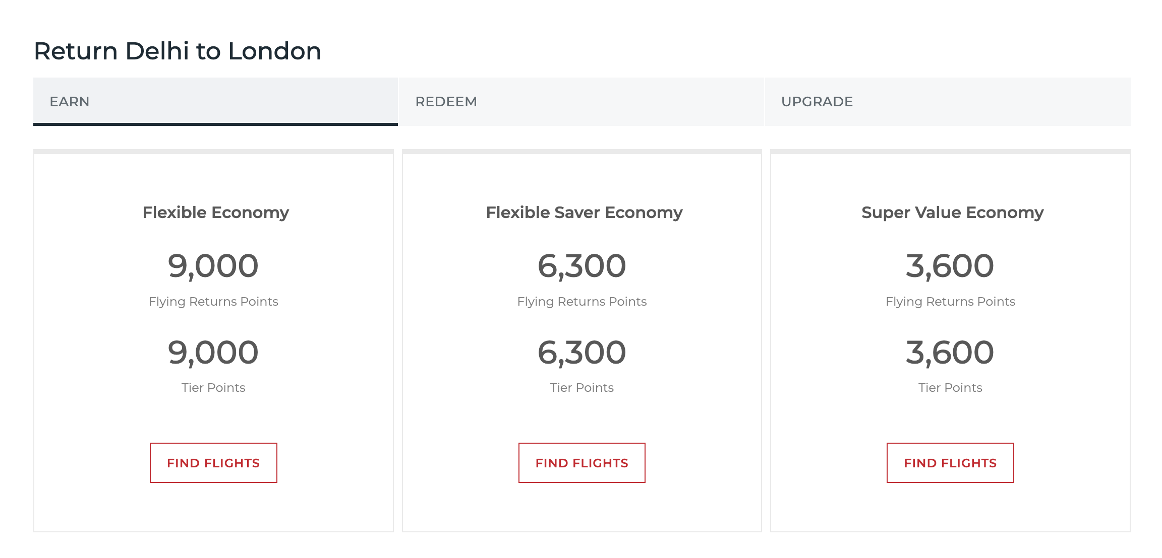 The Different Ways To Earn Points With Air India s Flying Returns the-different-ways-to-earn-points-with-air-india-s-flying-returns