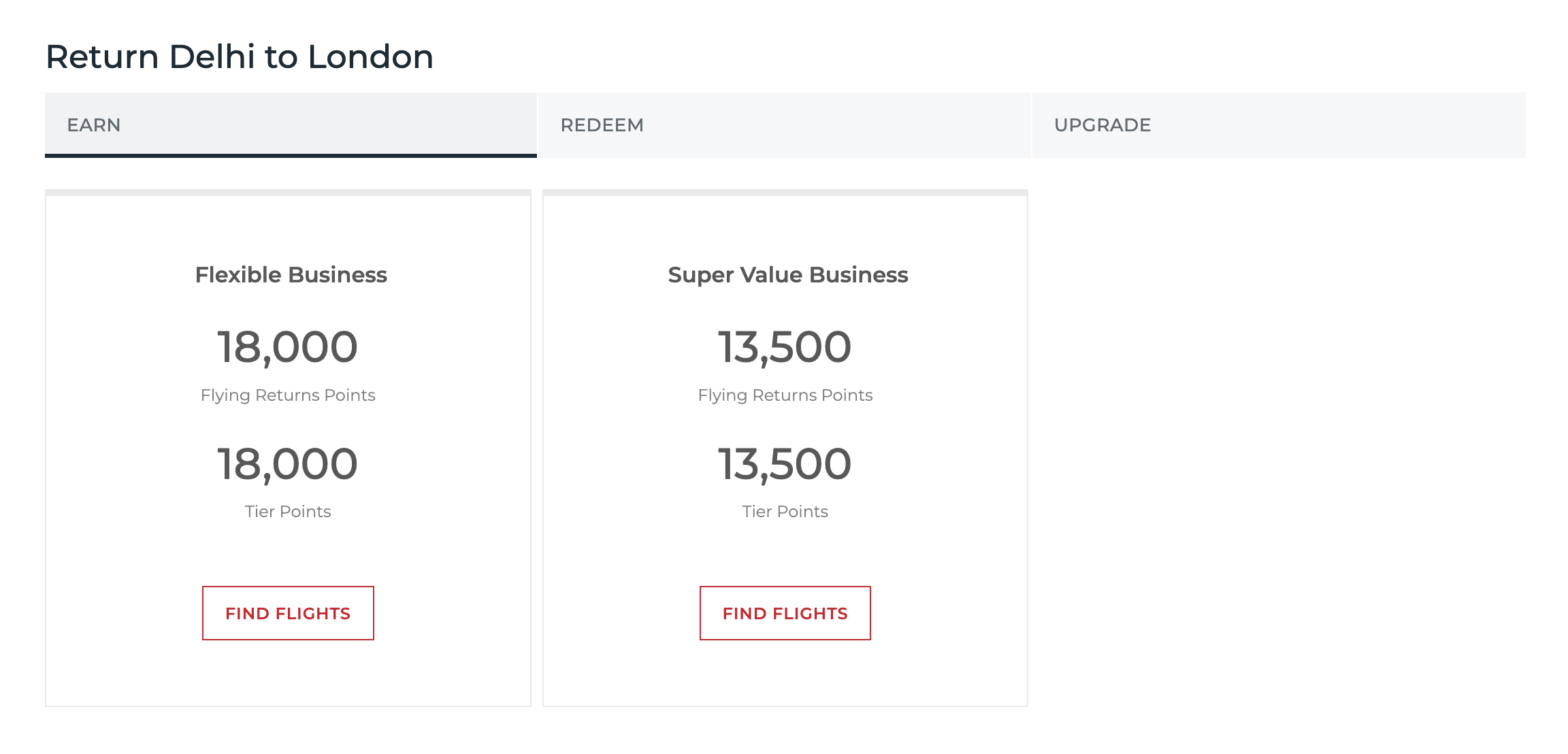The Different Ways To Earn Points with Air India's Flying Returns
