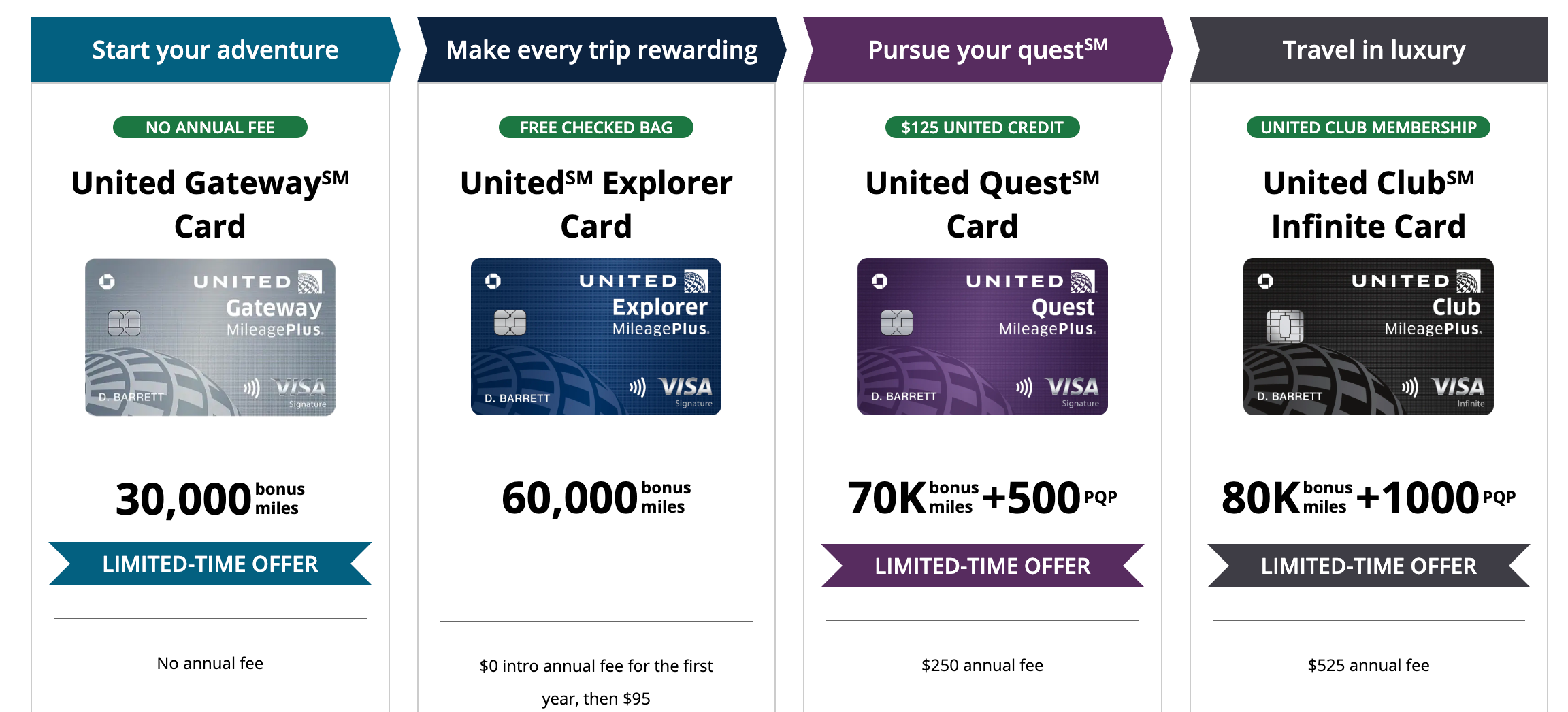 A Screenshot of the different United Airlines Chase co-branded credit cards.