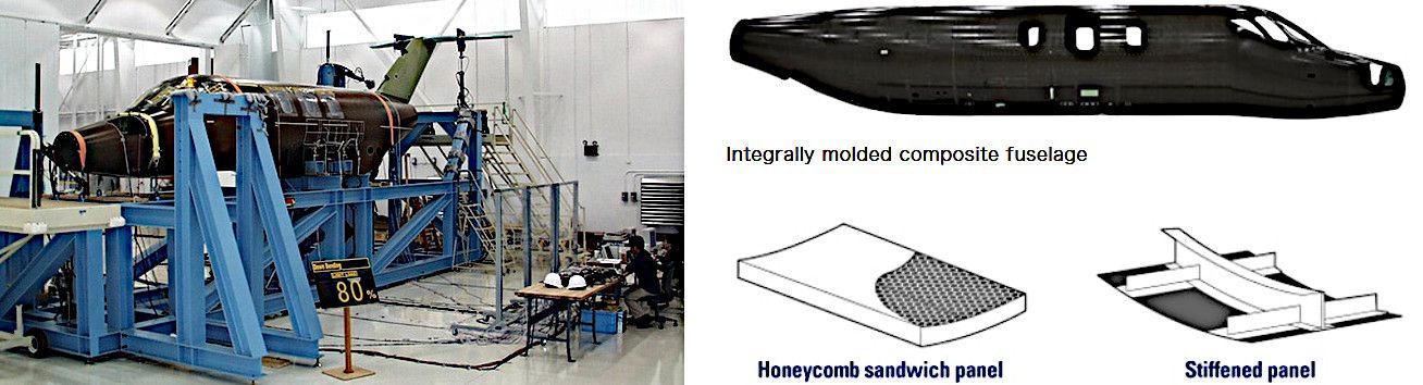 A HondaJet fuselage being manufactured next to a diagram of the two kinds of panels used in its production