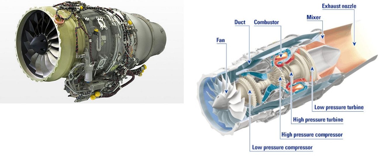 A picture of a GE Honda HF120 Turbofan next to a diagram of its design