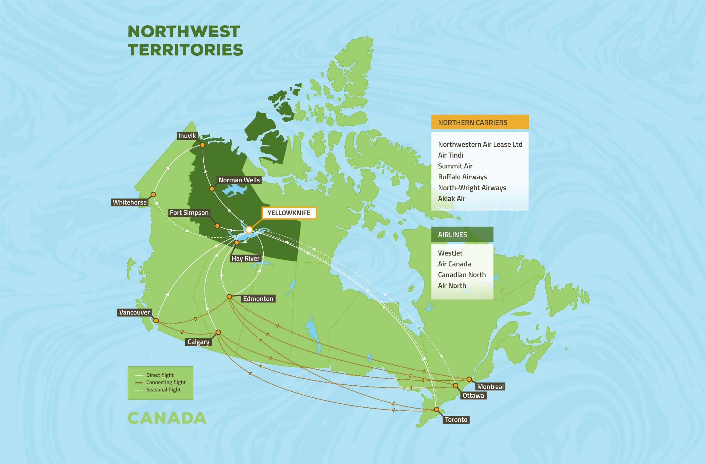 Examined: The Various Aerial Links Connecting Canada's Northwest