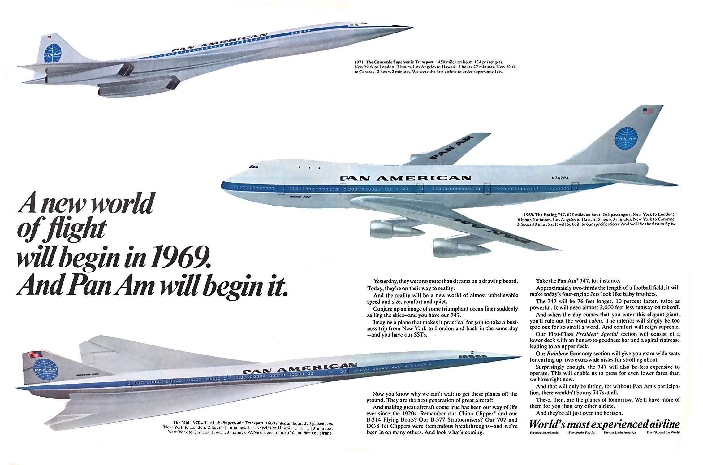A news article showing a Pan Am Boeing 747 and Concorde.
