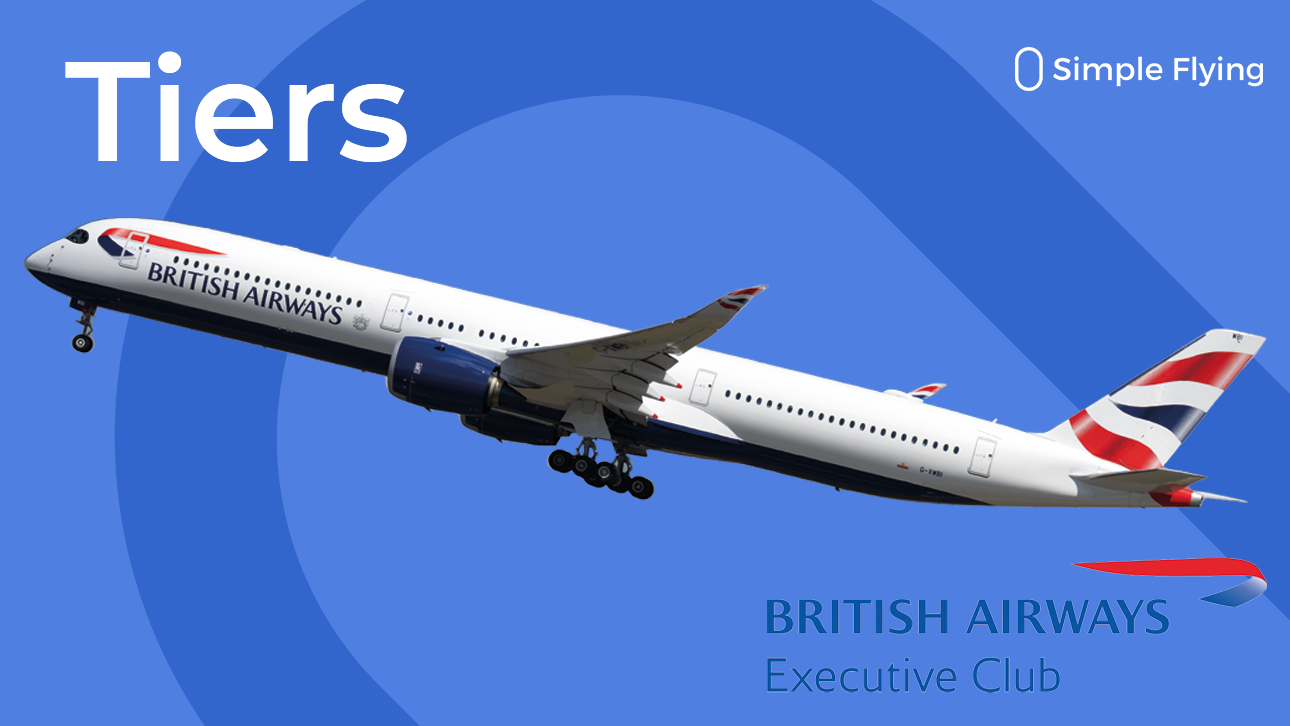 A British Airways Aircraft.
