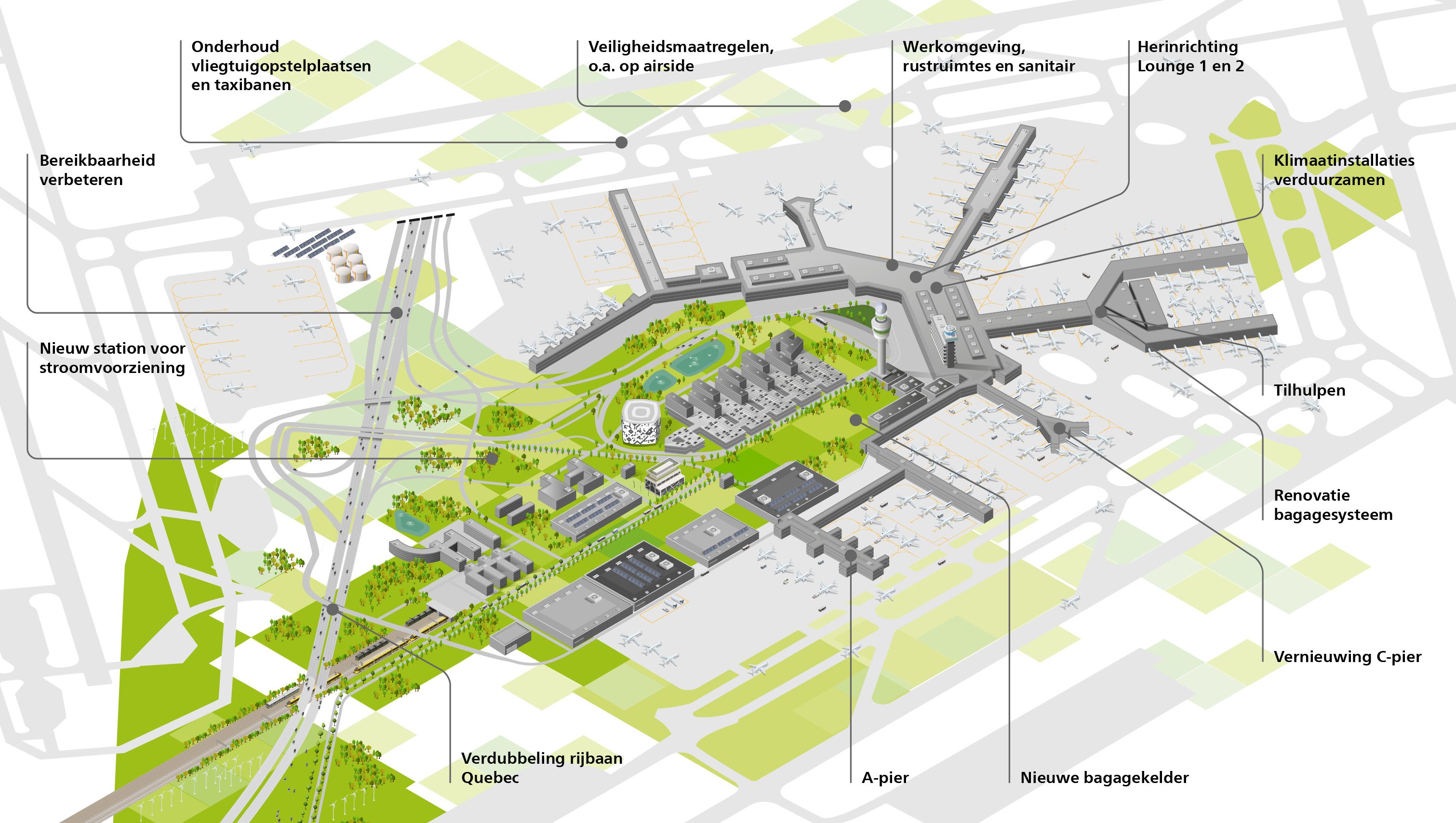 schiphol-projecten-overzicht