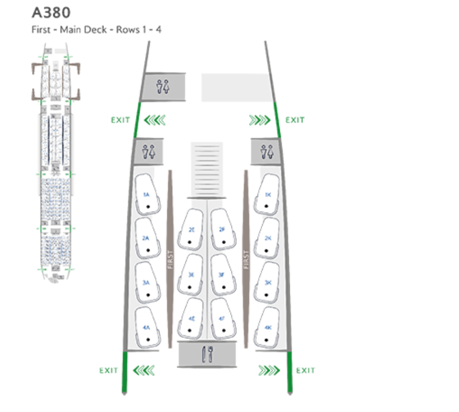 A seat map of British Airways Airbus A380 first class cabin.