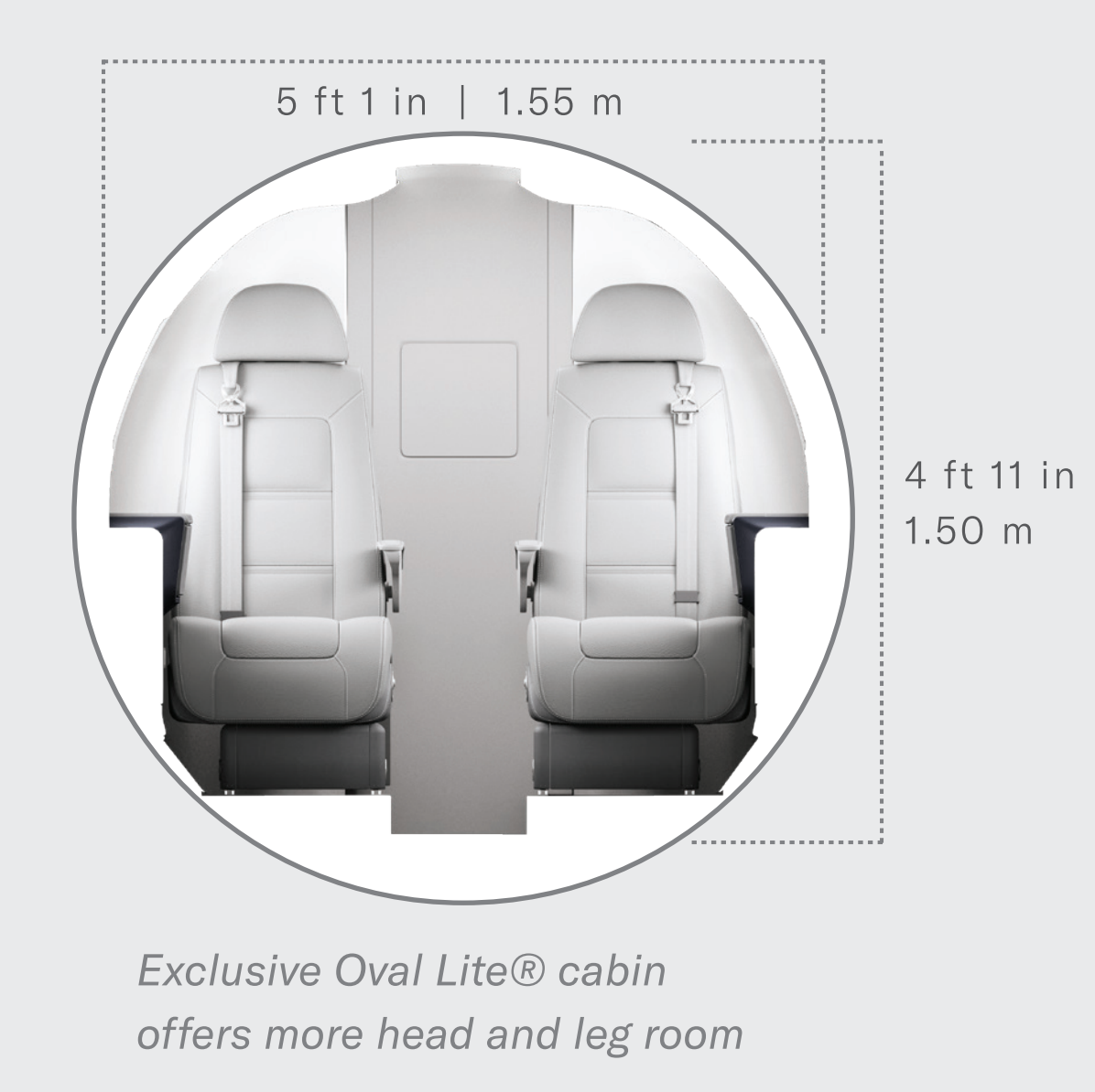 Ovalite cabin Embraer Phenom 100EX diagram