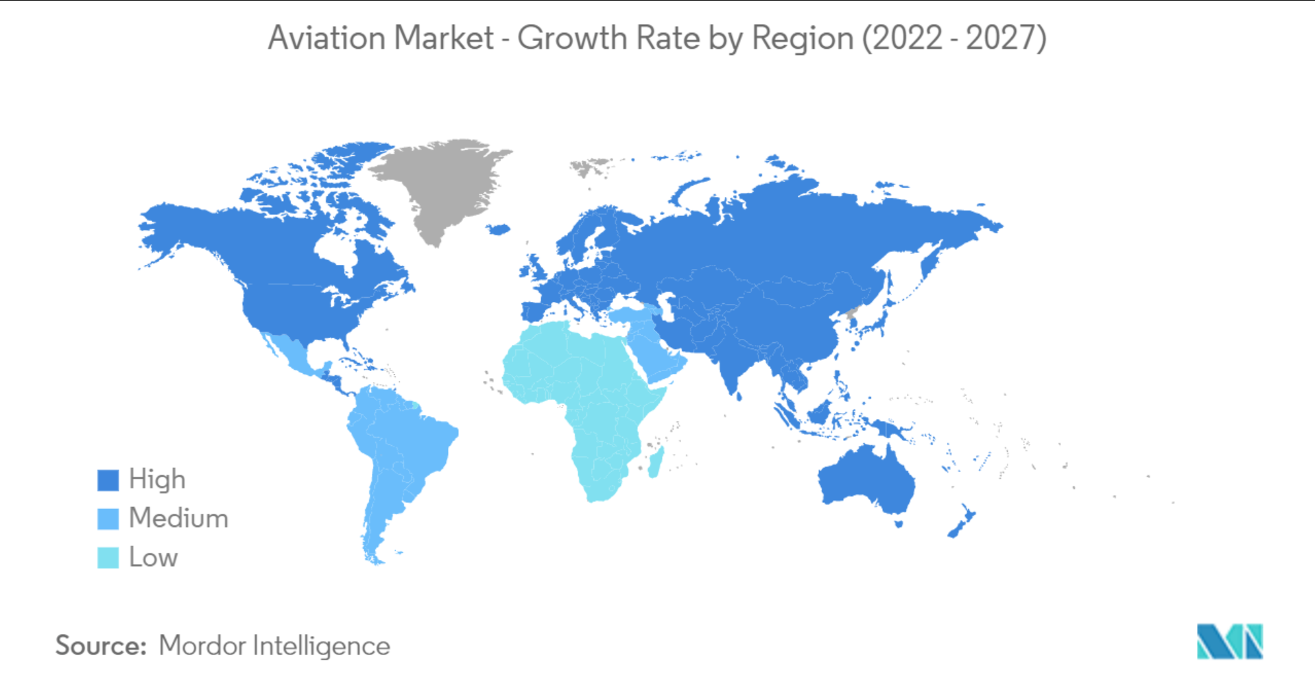 Grapth depicting regional growth rates by regional