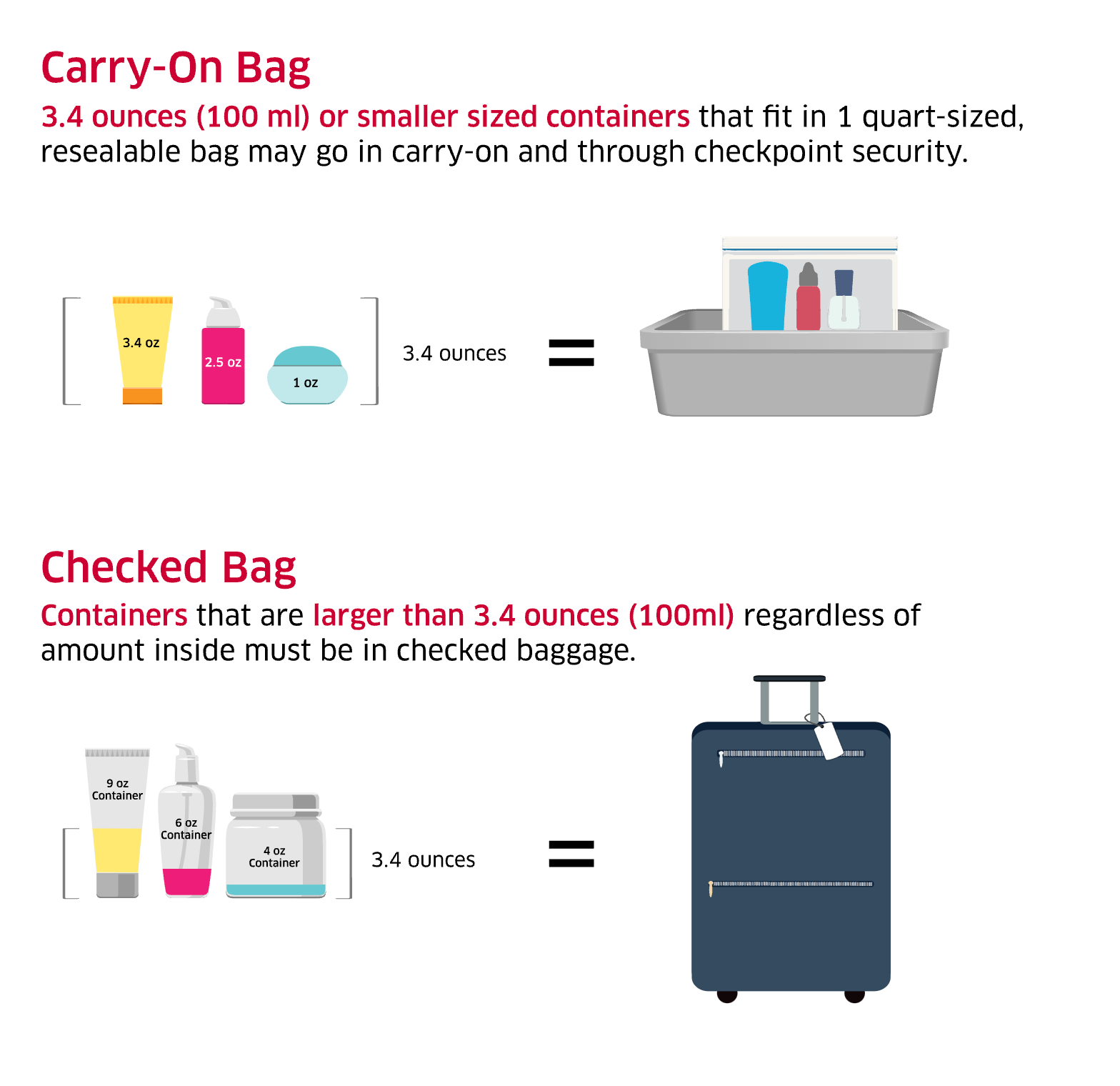 Laptop, Tablet, Liquids: 5 Things To Take Out Of Your Bag At Airport ...