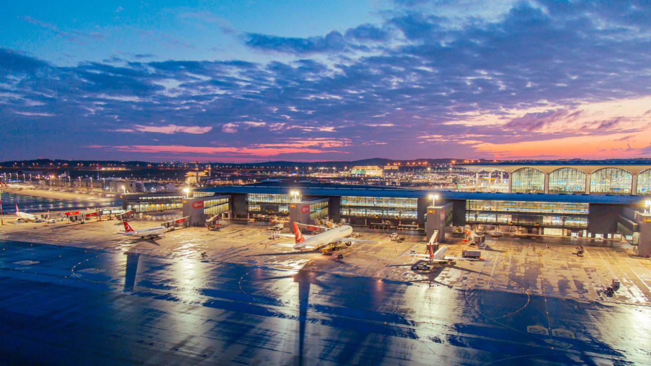 The World’s Largest Airport Museum: A Hidden Gem In Istanbul