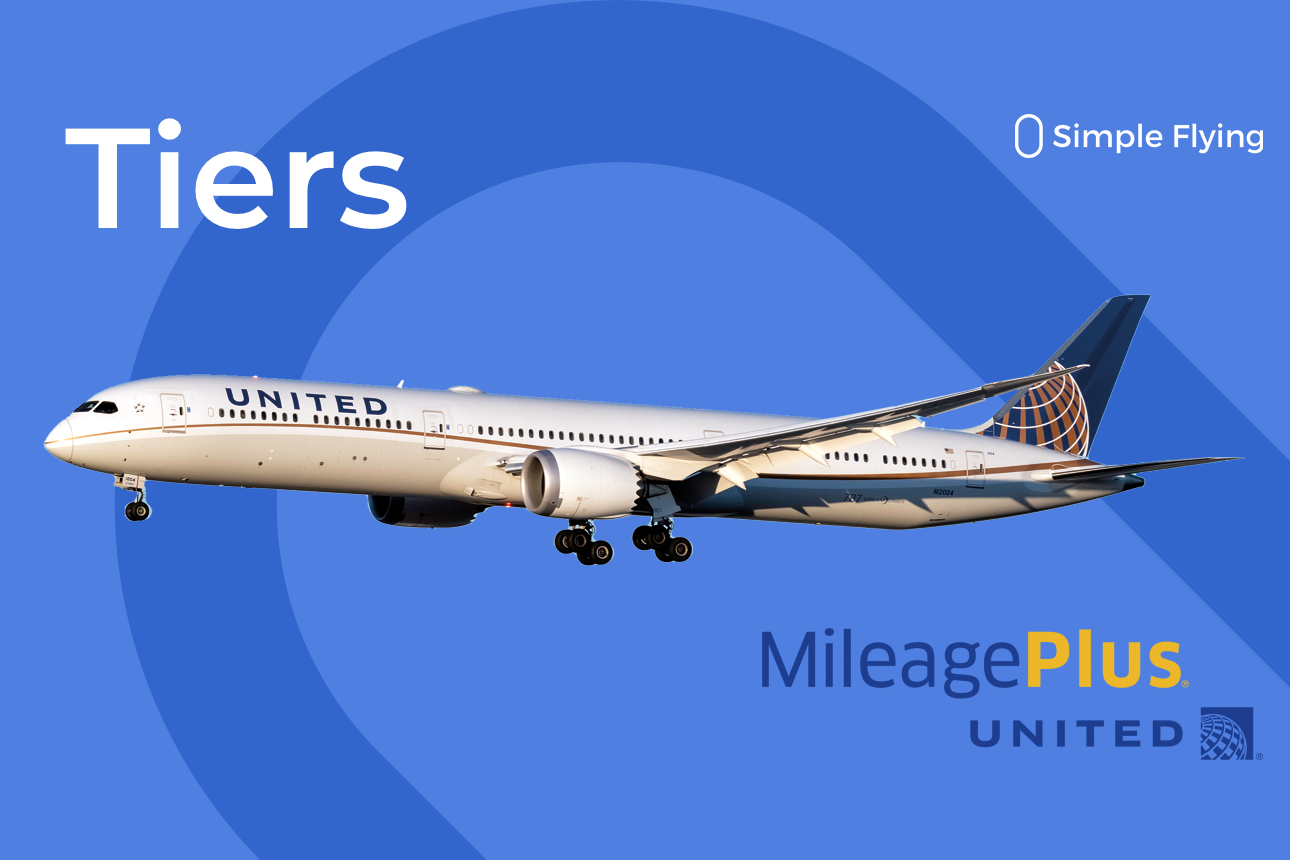 A United Airlines aircraft.