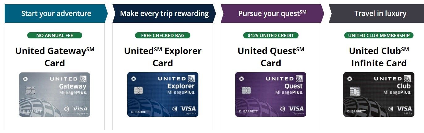 A screenshot of the different United Airlines co-branded credit cards.
