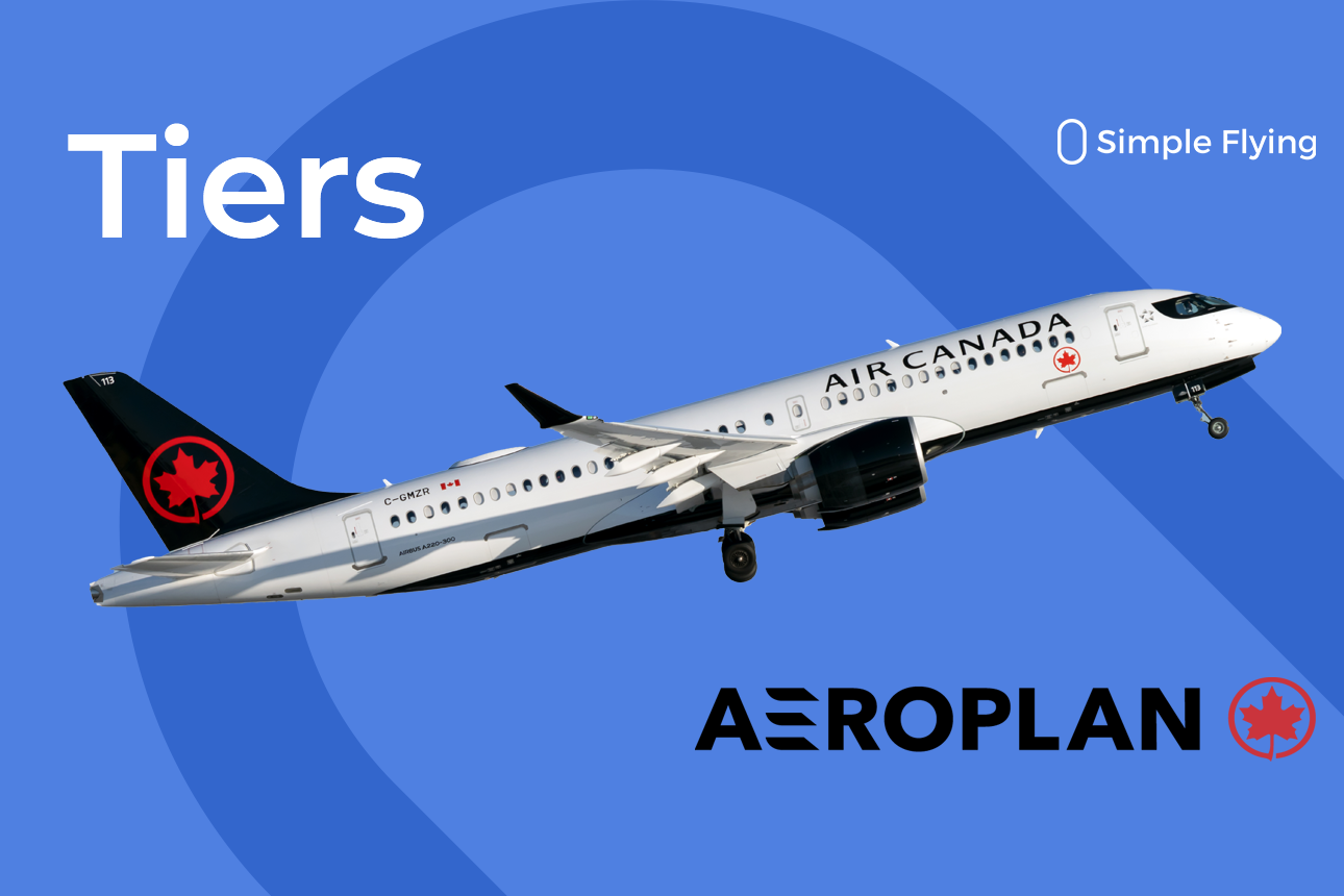 Air Canada Mileage Points Tiers Thumbnail