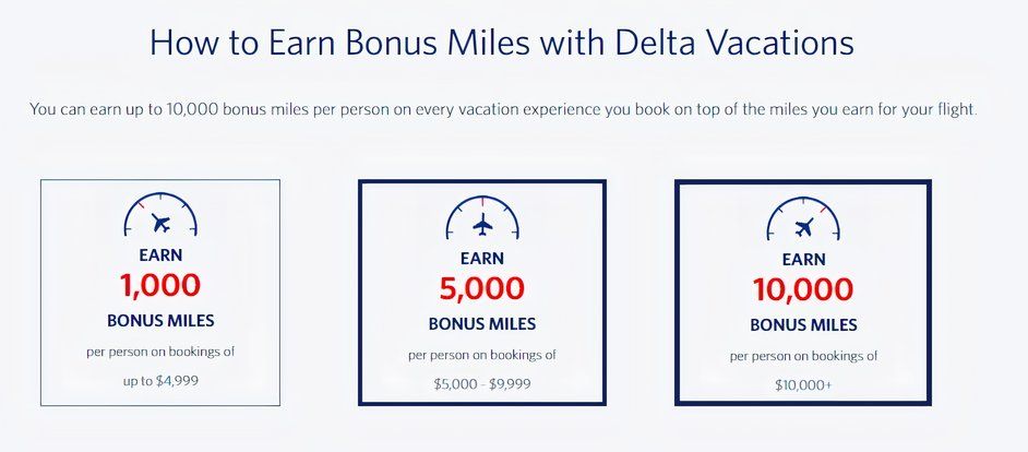 Delta Vacations earn miles