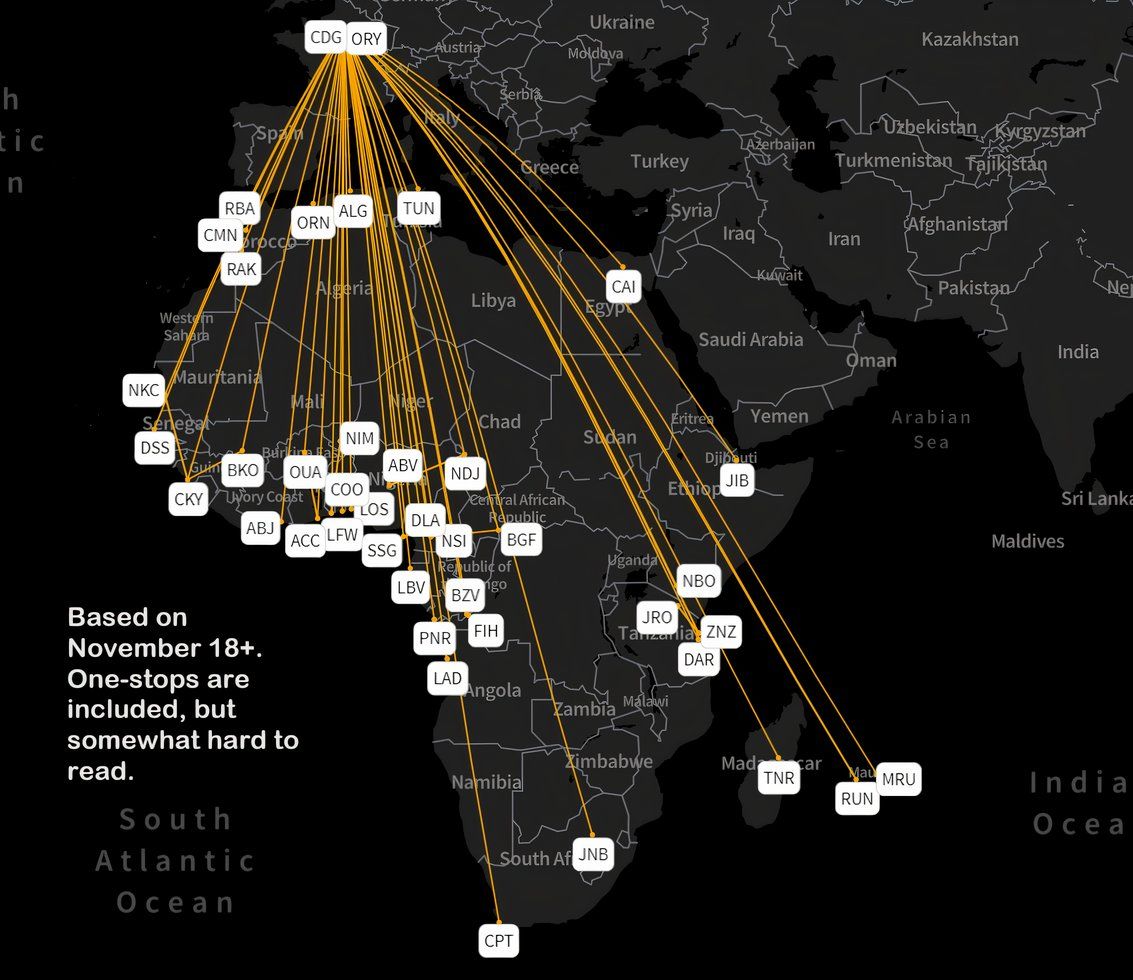 AF African network