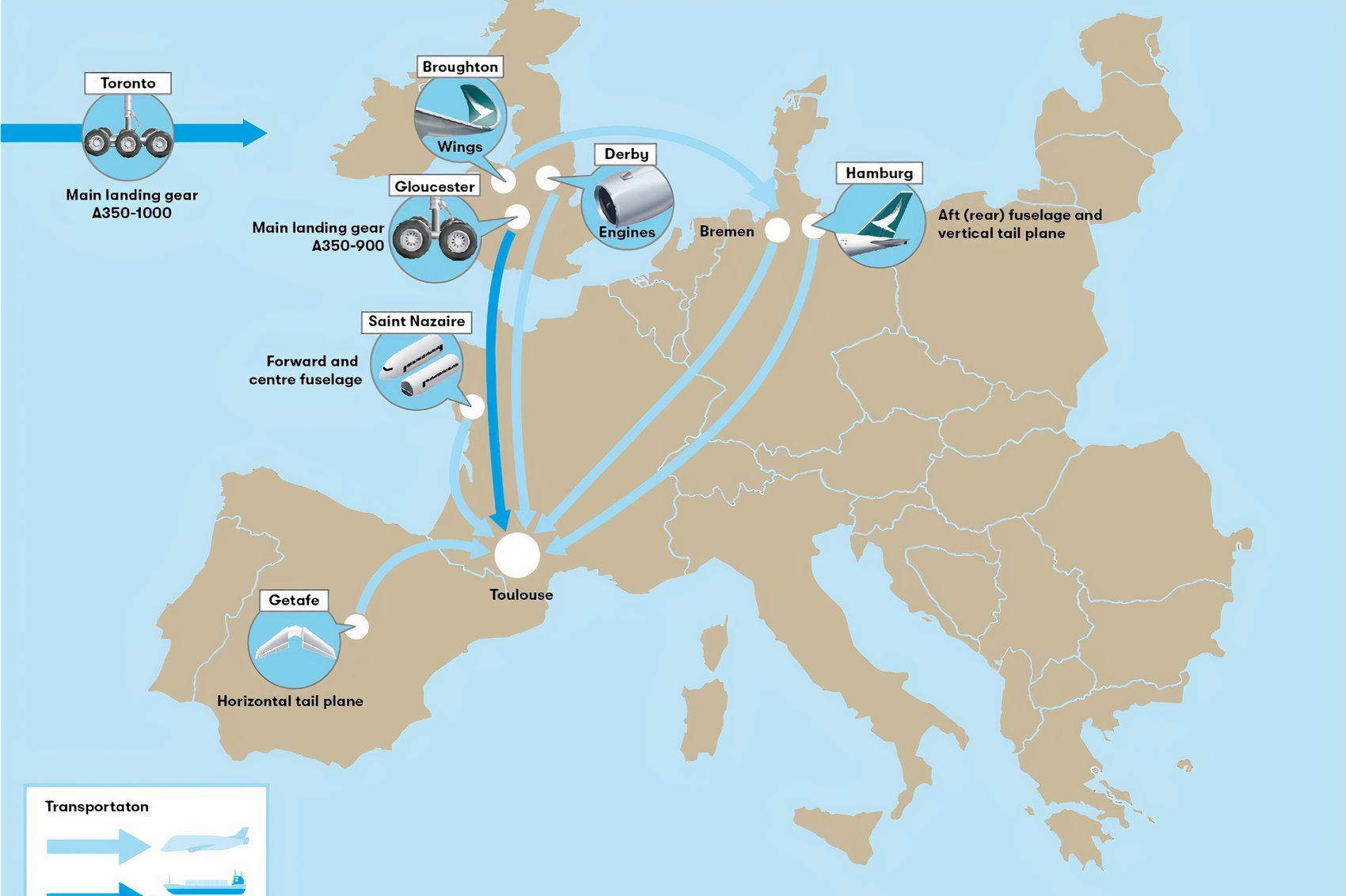 Airbus A350 sites