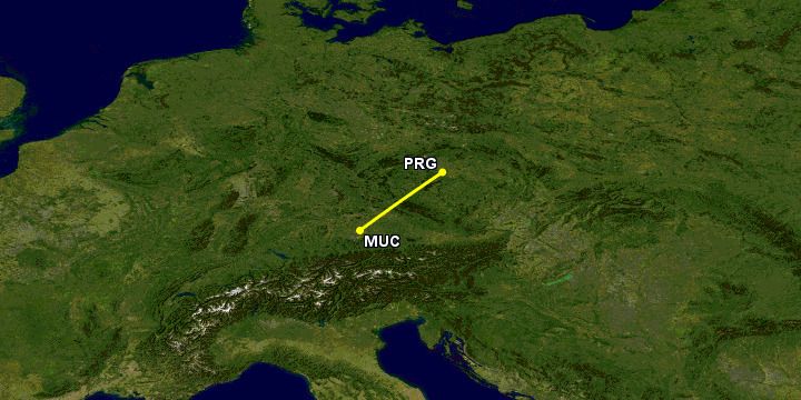 The MUC to PRG route