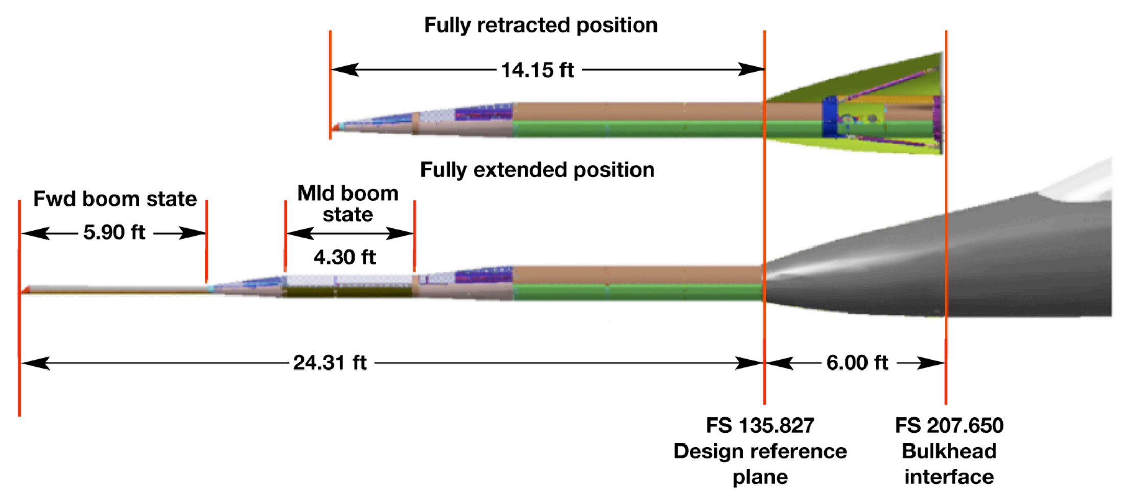 NASA design Quiet Spike