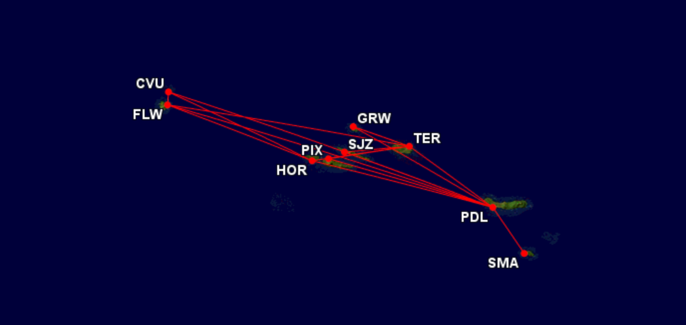 SATA Air Azores route network