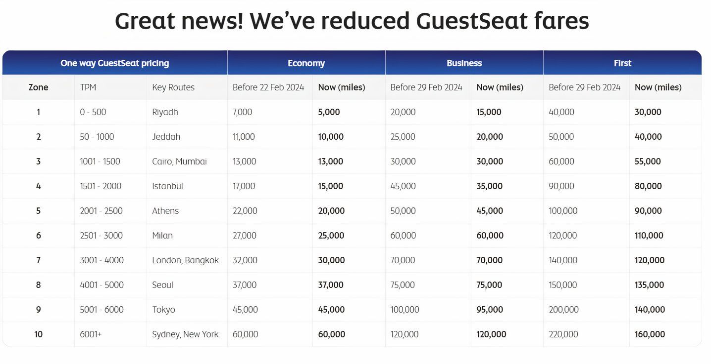 EtihadGuestSeat