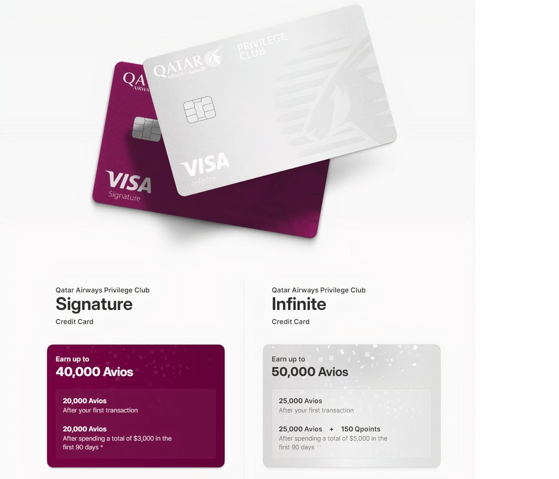 Qatar credit cards