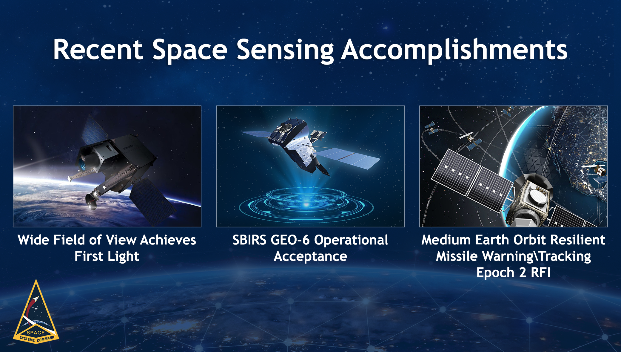 Recent Space Sensing Accomplishments