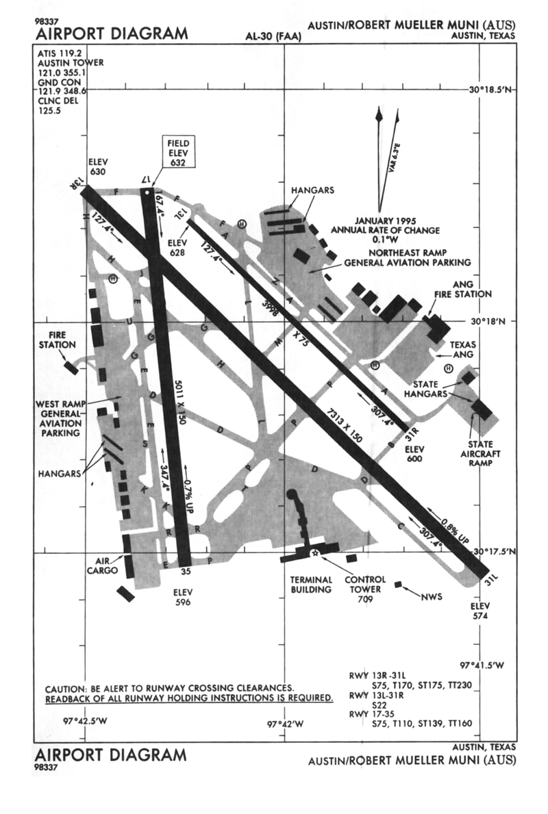 Robert_Mueller_Municipal_Airport_FAA_Diagram