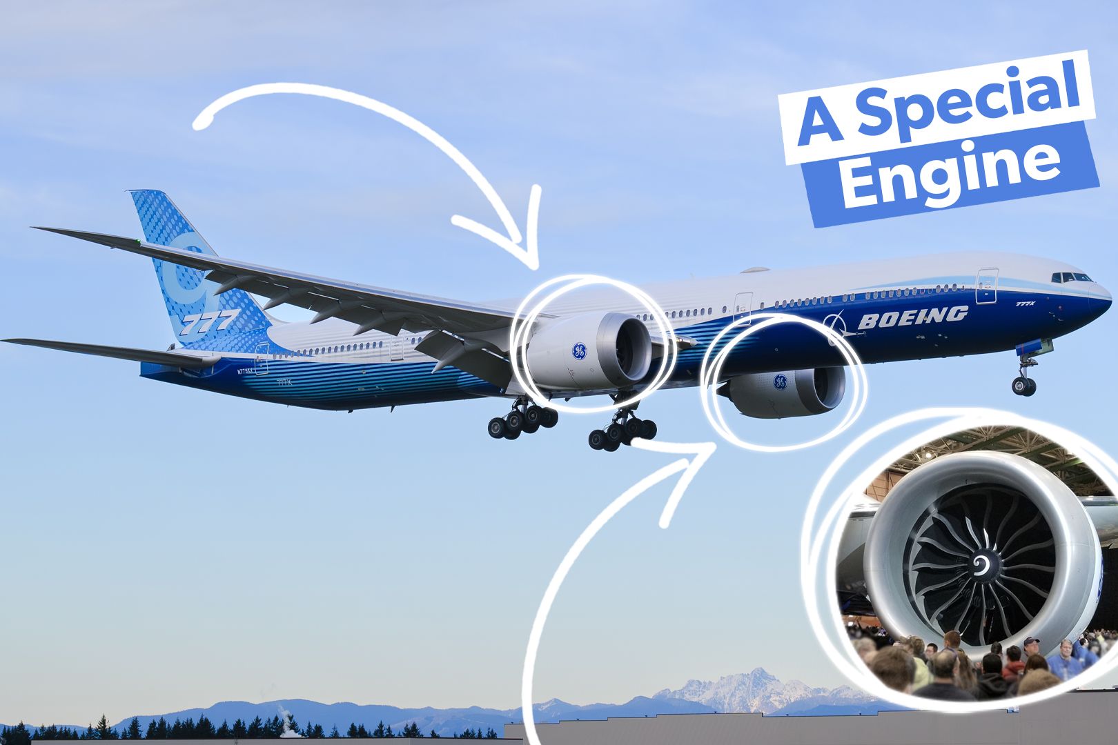 The GE9X - The Engine That Will Power The Boeing 777X