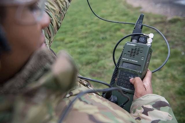 Military Rib Communication How US Military Aircraft Communicate During Missions