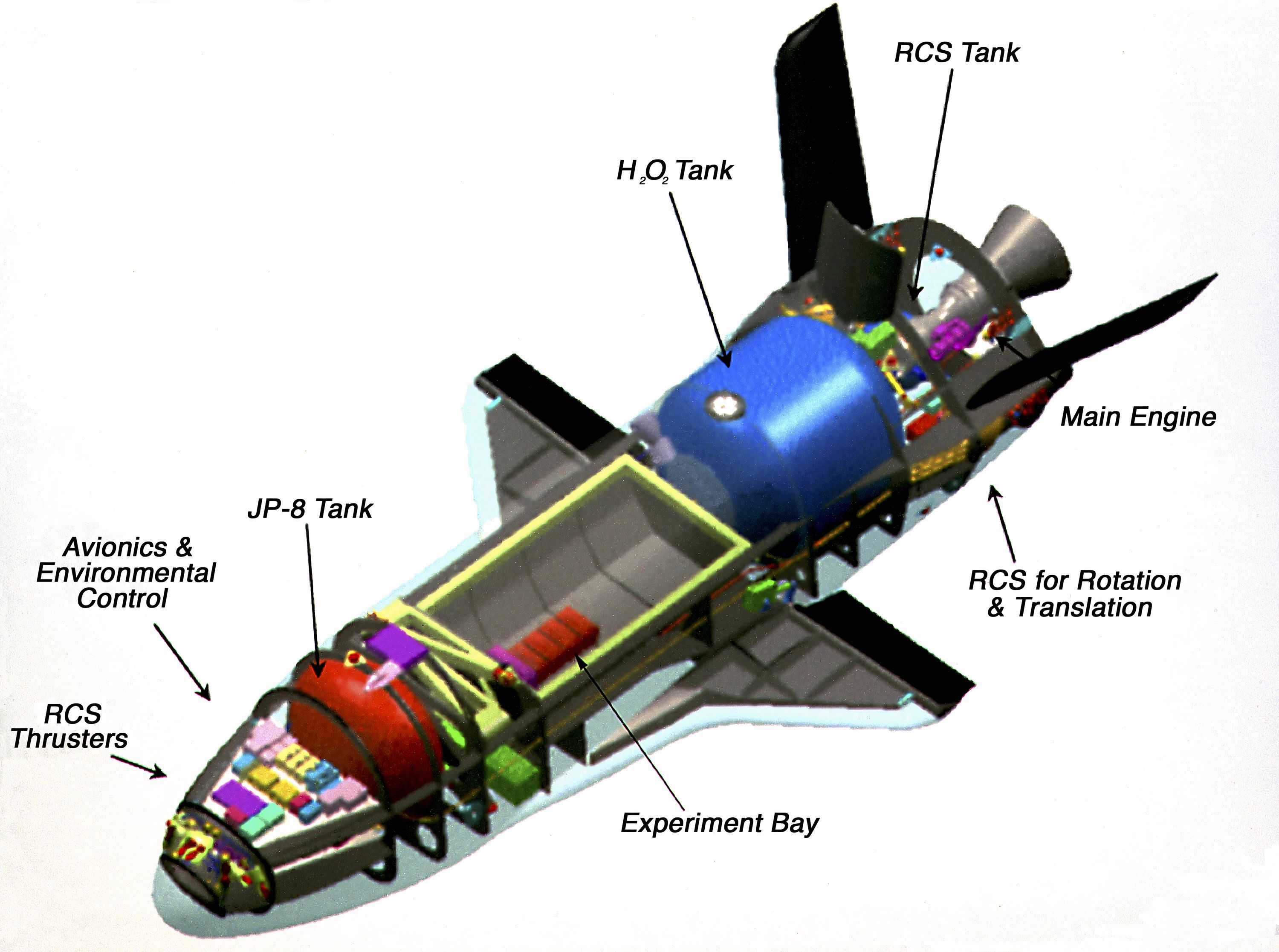 Diagram of an X-37B