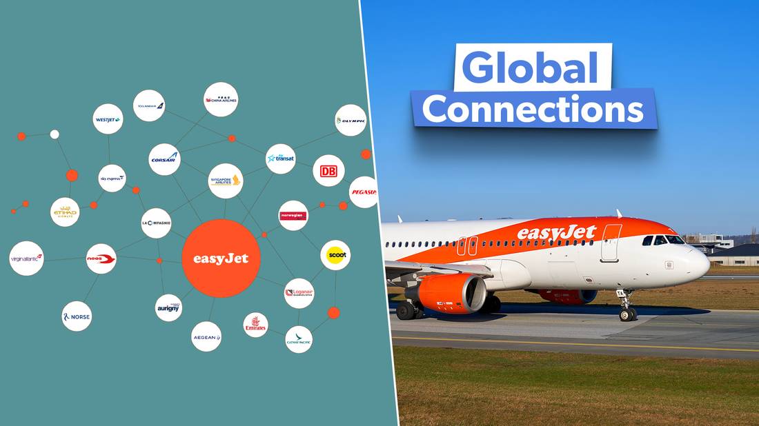 Easyjet Thumbnail Worldwide By easyJet