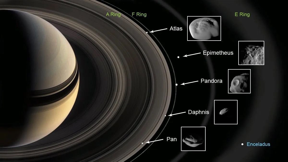 Image depicting Saturns Tiny Moons