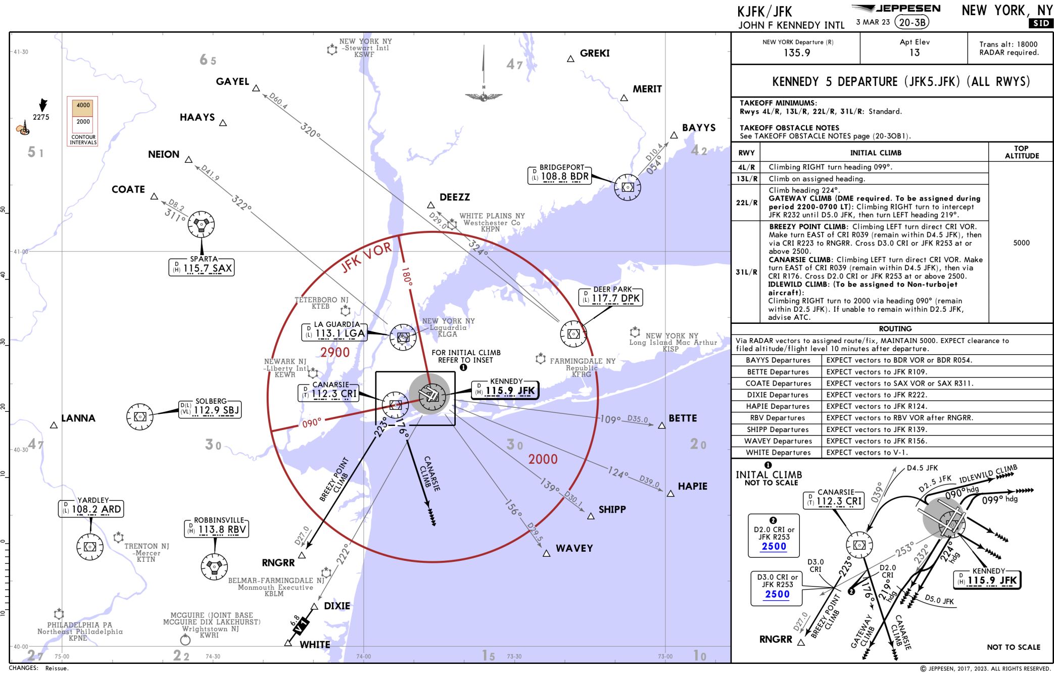 The Kennedy 5 Departure from JFK.