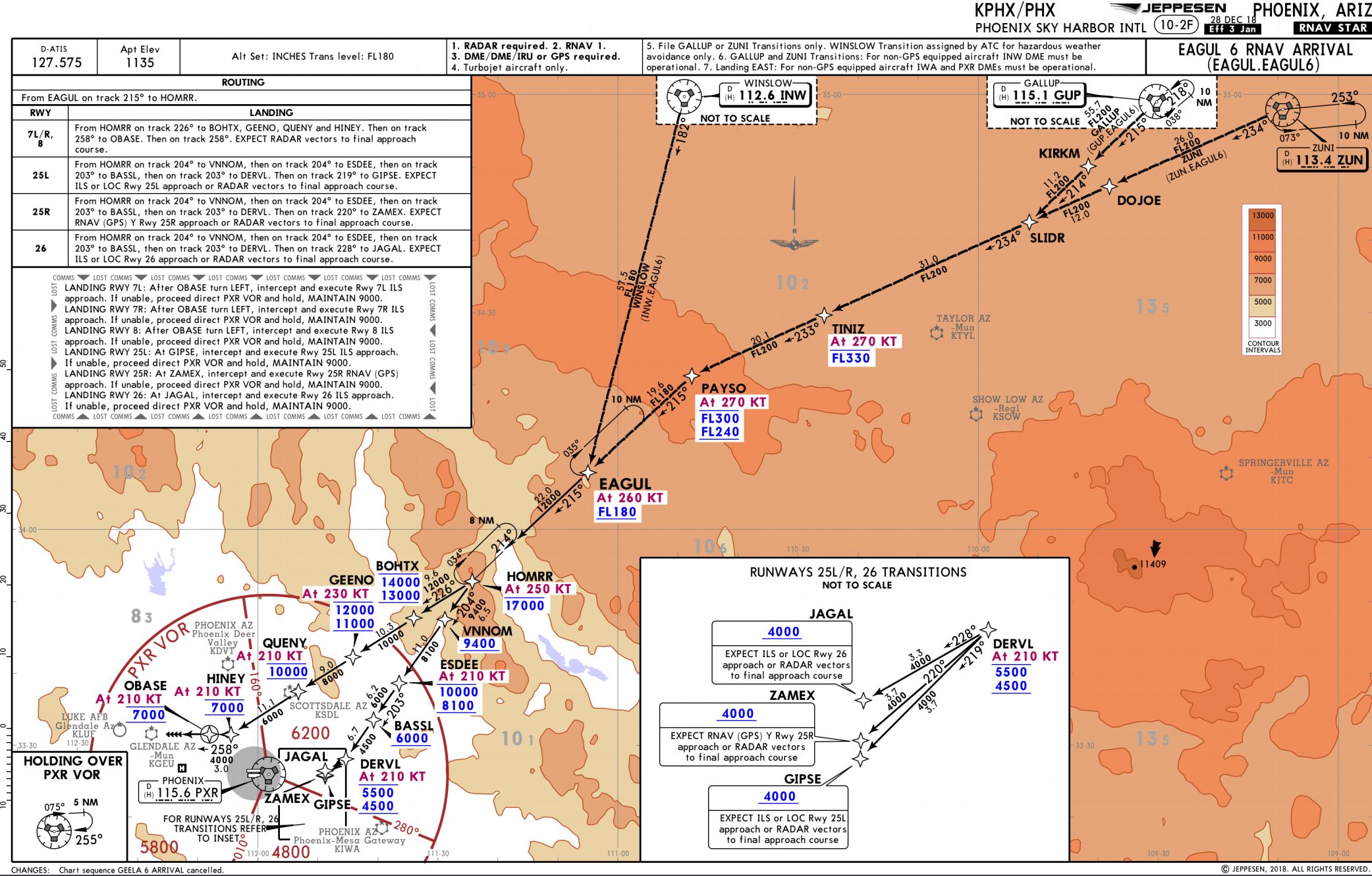 The EAGUL 6 RNAV arrival into Phoenix.