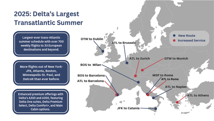 Delta Summer 2025 changes