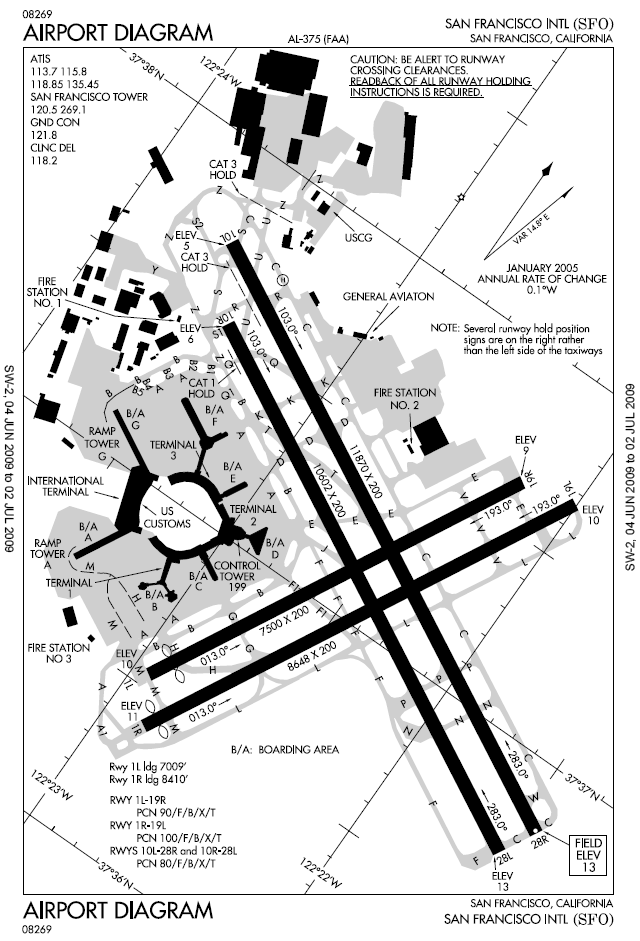 KSFO_Airport_Diagram