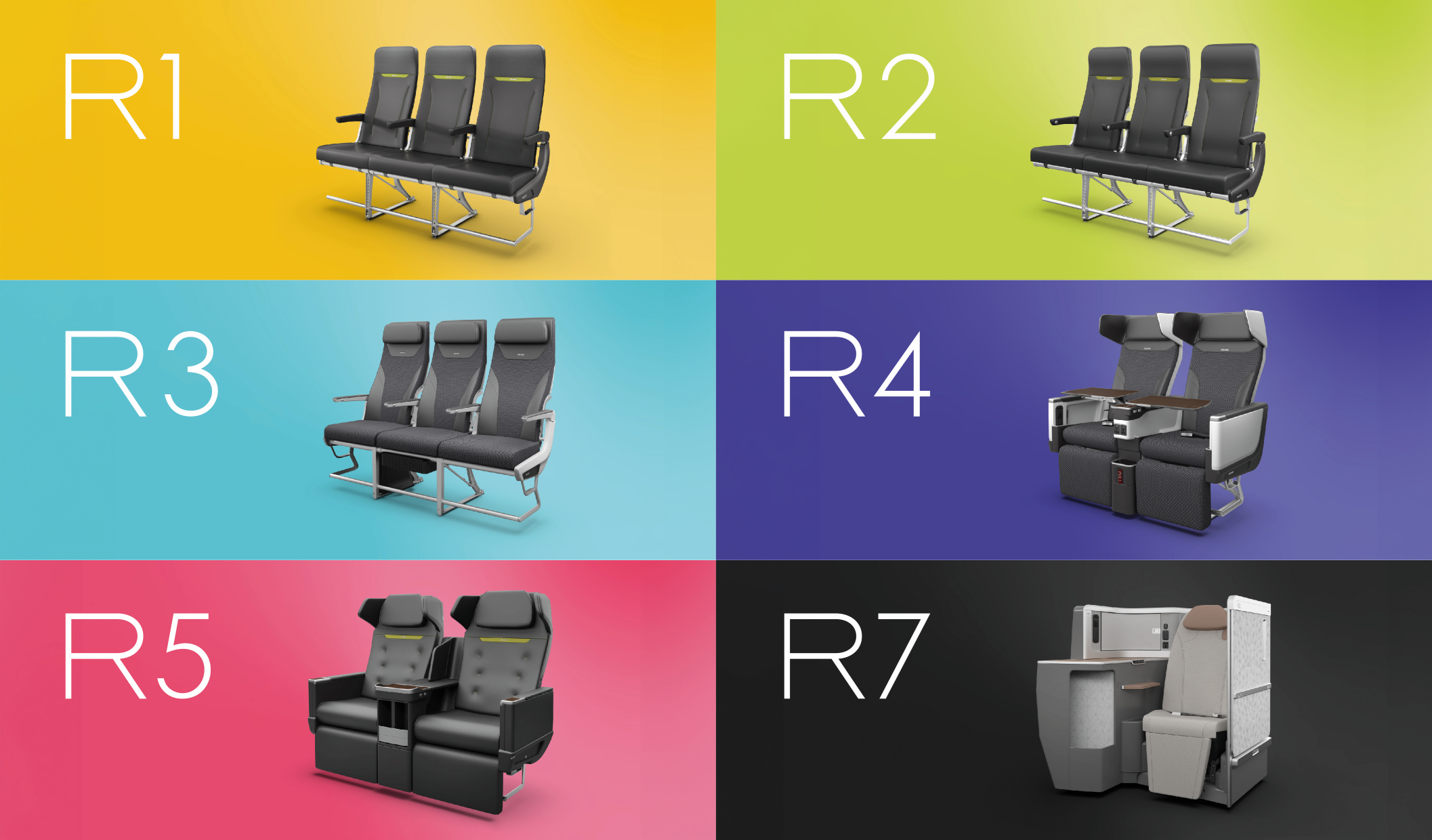 RECARO Aircraft Seating new seat names