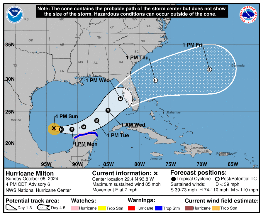 Hurricane Milton forecast model.