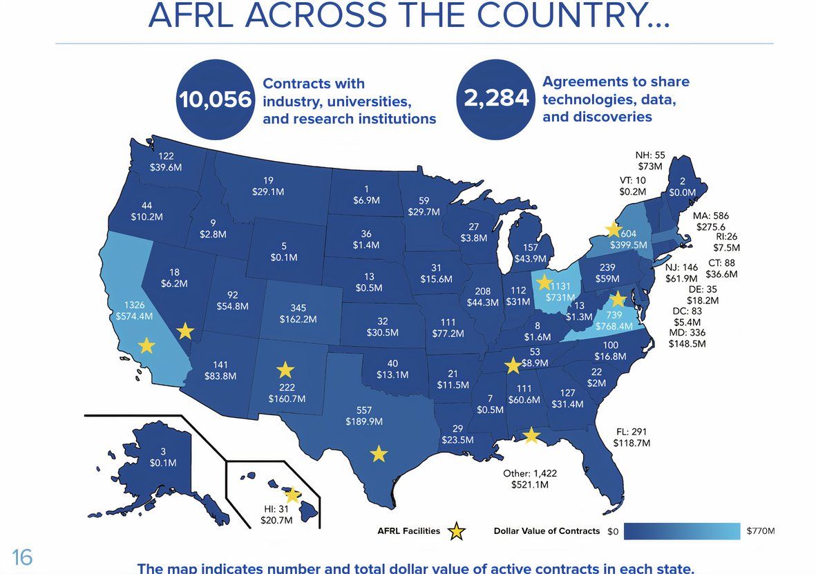 Map of AFRL R&D location in the US